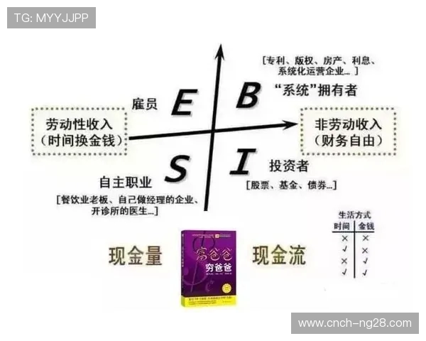 周博文爸爸游戏卖出100万原版背后的商业成功与策略解析